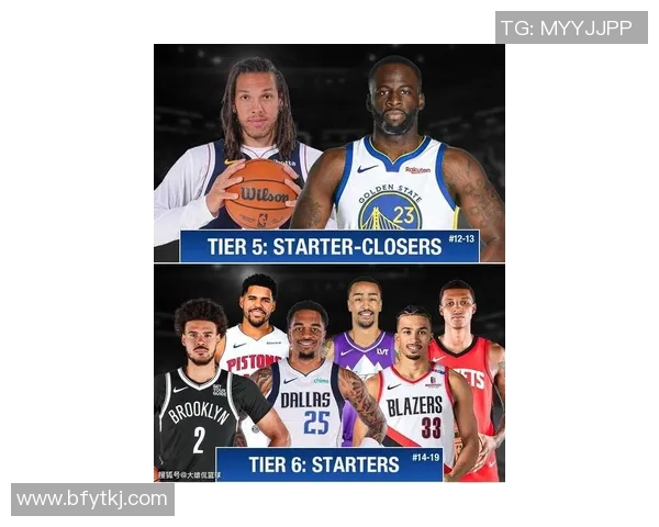 2025年世界顶级足球中锋实力排名揭晓 谁将成为最佳前锋之王