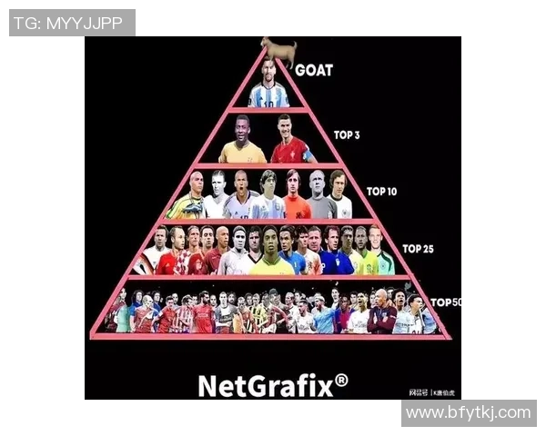 全球足球数据排行:最佳球员全面分析与榜单揭秘 全球足球数据排行:最佳球员全面分析与榜单揭秘