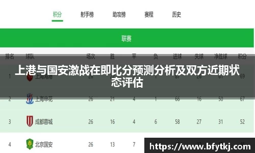上港与国安激战在即比分预测分析及双方近期状态评估
